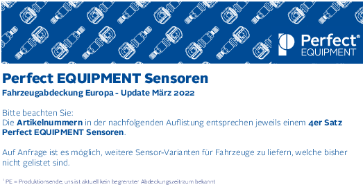 Aktuelle Fahrzeugabdeckungsliste Europa